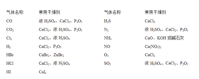 氣體的蜜桃入口免费在线選擇.png